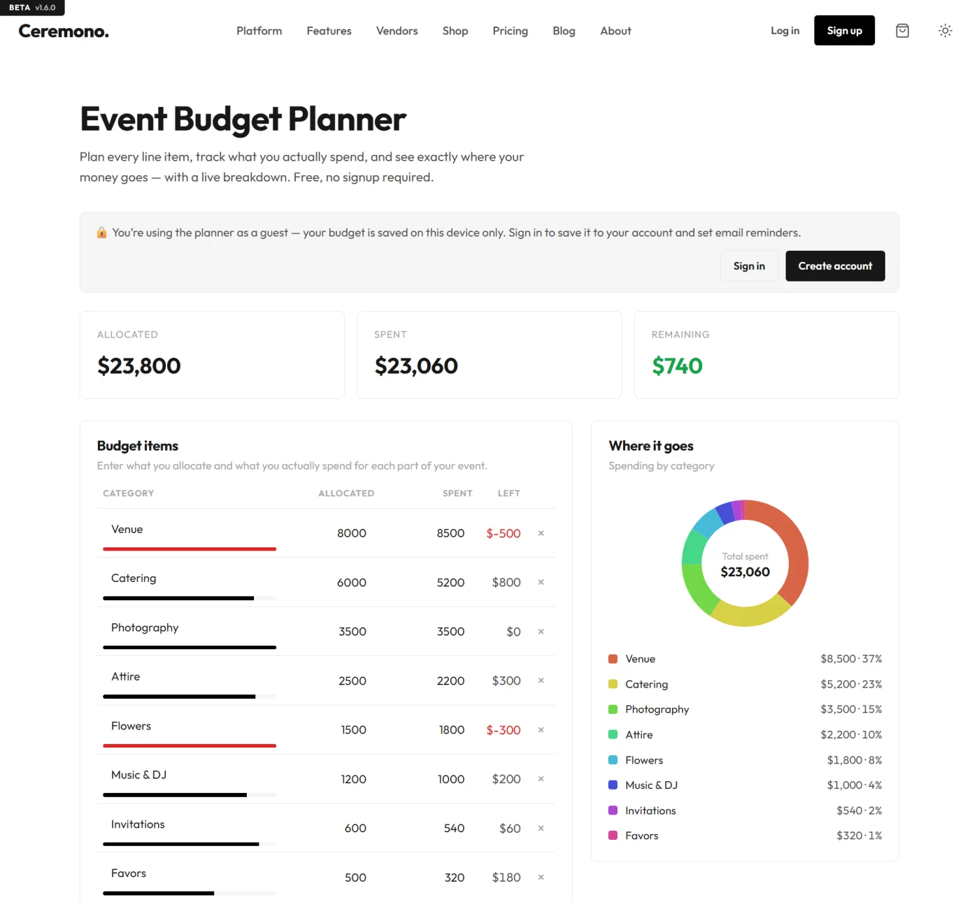How to Plan an Event Budget: A Step-by-Step Guide